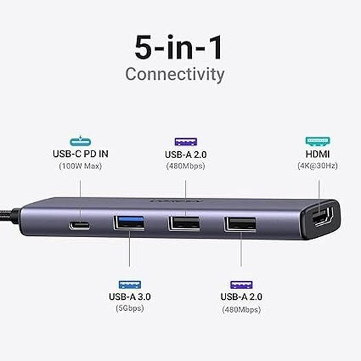 New UGREEN Revodok USB C Hub 5-in-1 USB C Adapter with 4K HDMI RA29/221
