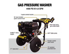 New DEWALT 4400 PSI 4.0 GPM Gas Pressure Washer with 420cc Engine