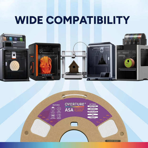 Case of 10 KG OVERTURE ASA Filament 1.75mm, 1kg Spool (2.2lbs) 3D Printer Filament Premium Anti-UV Box of 10 -ASA White)