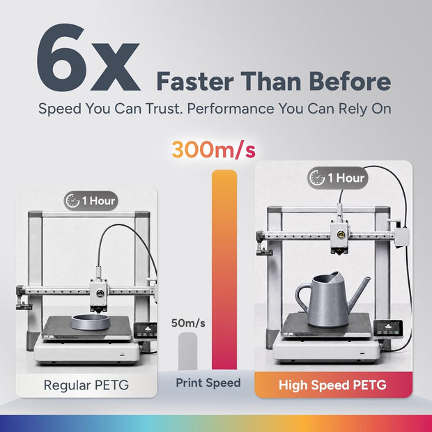 Case of 10 KG OVERTURE Refill PETG 1.75mm Spoolless 3D Printer Filament, 1kg (2.2lb) Refilament for Bambu Lab Reusable Spool -Box of 10-Space Gray
