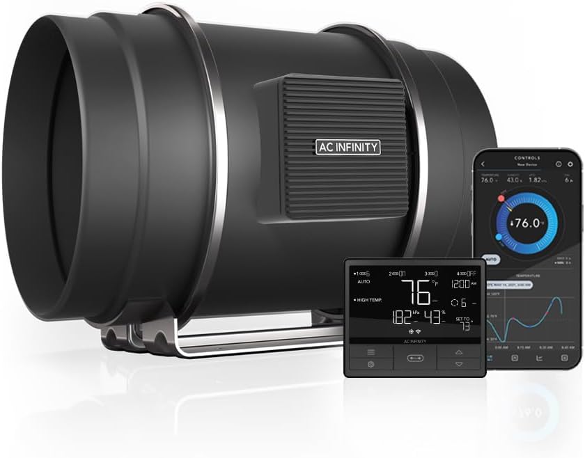 OPEN BOX AC Infinity CLOUDLINE PRO T8, AI-CLT8  Quiet 8” Inline Duct Fan with Temperature