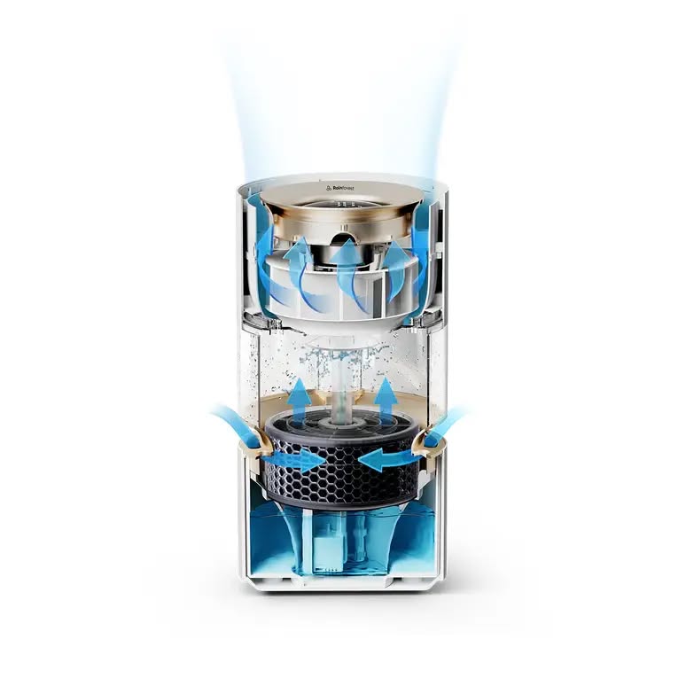 Smartmi Rainforest Humidifier REFURBISHED