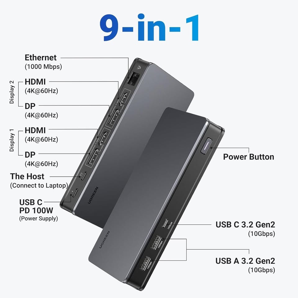 UGREEN Revodok Pro 209 USB C Docking Station, 9-in-1