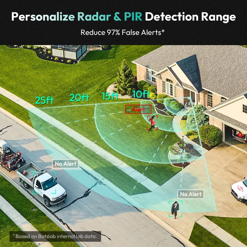 Doorbell Camera Wireless Outdoor, BOTSLAB 5MP Head-to-Toe,2Way Audio/Battery/Wired/Night Vision