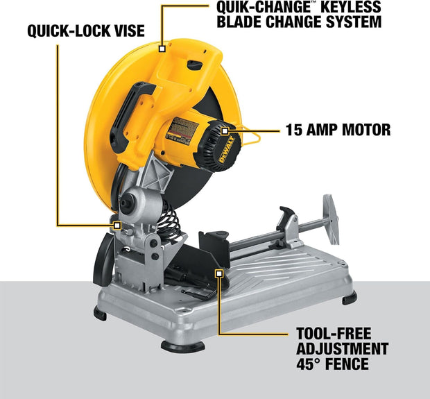 DEWALT Chop Saw, Quick-Change, 14-Inch, Old Model (D28715)