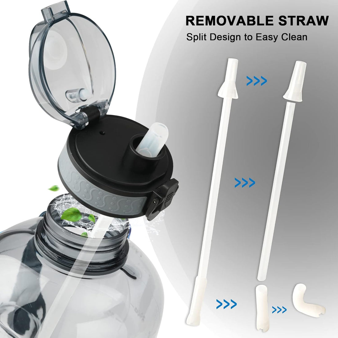 GEMFUL 3 Liter Water Bottles with Handle Motivational Times to Drink Leakproof Wide Mouth Big Sports Jugs