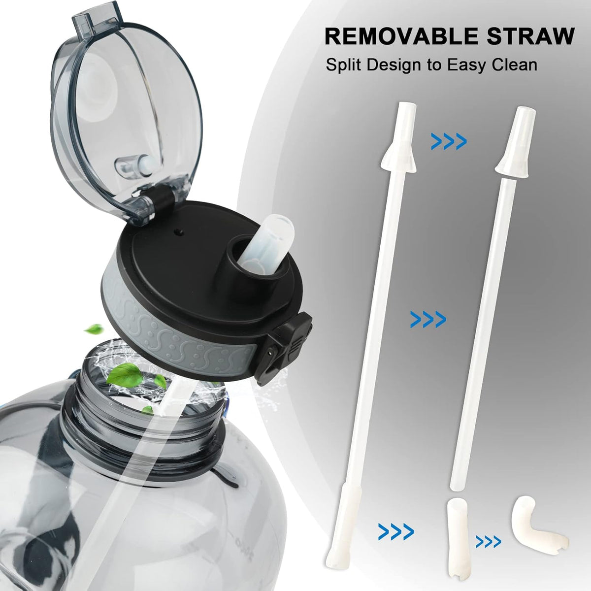 GEMFUL 3 Liter Water Bottles with Handle Motivational Times to Drink Leakproof Wide Mouth Big Sports Jugs