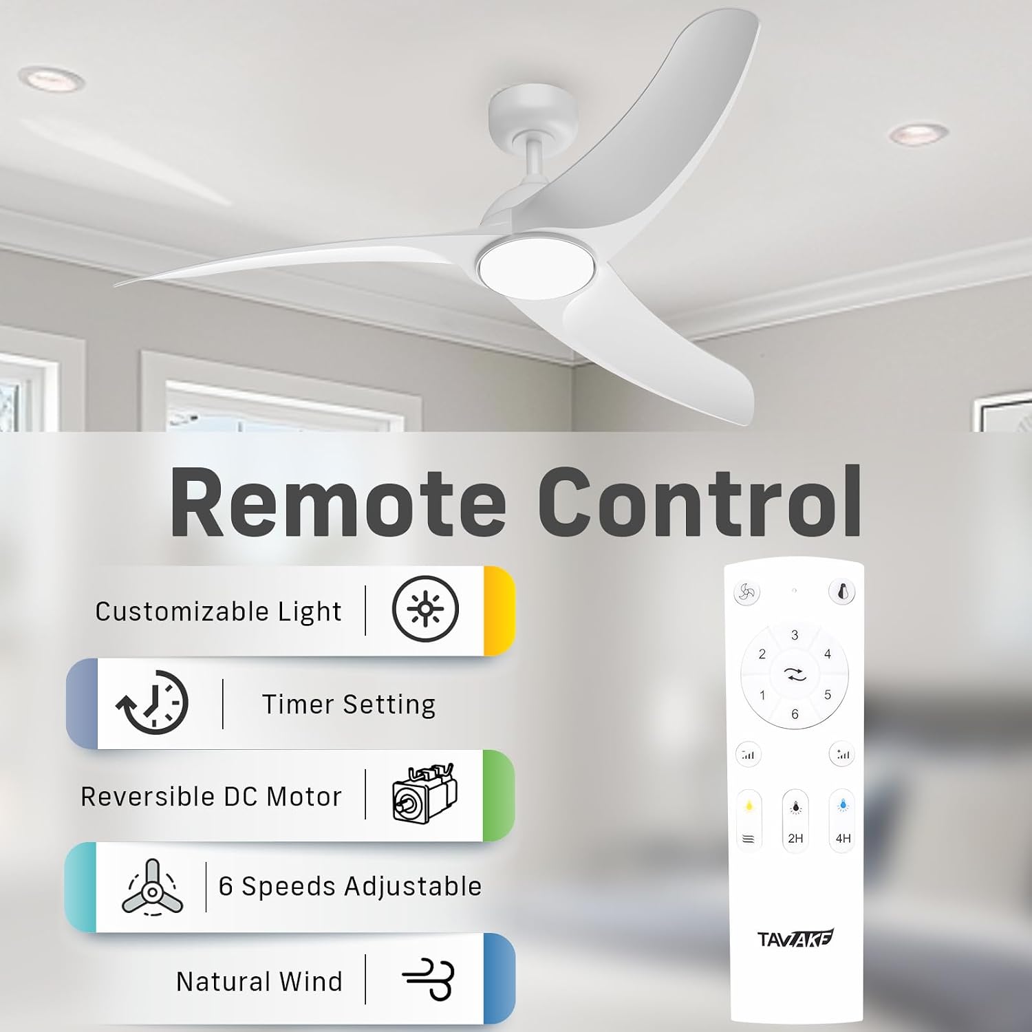 New/Open box TAVZAKE Ceiling Fans with Lights, 42 inch CF001-White