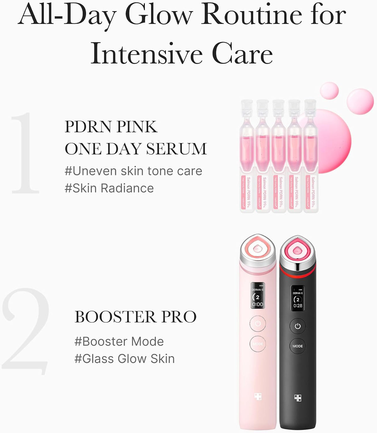 Medicube PDRN Pink One Day Serum (10 x 1.5ml)