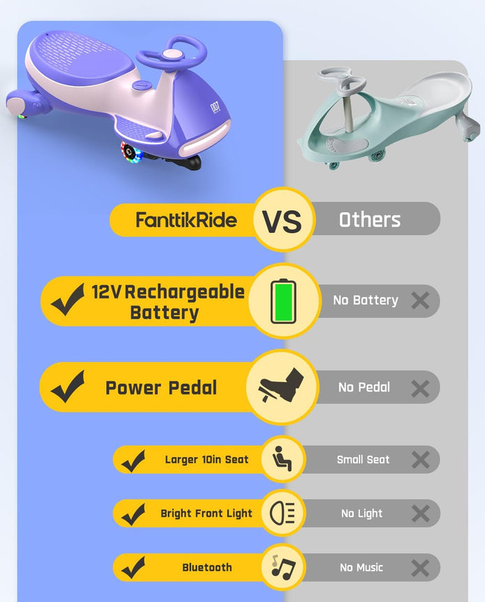 OPEN BOX FanttikRide N7 Pro Electric Wiggle Car, Anti-Rollover, Ages 3+, Pink