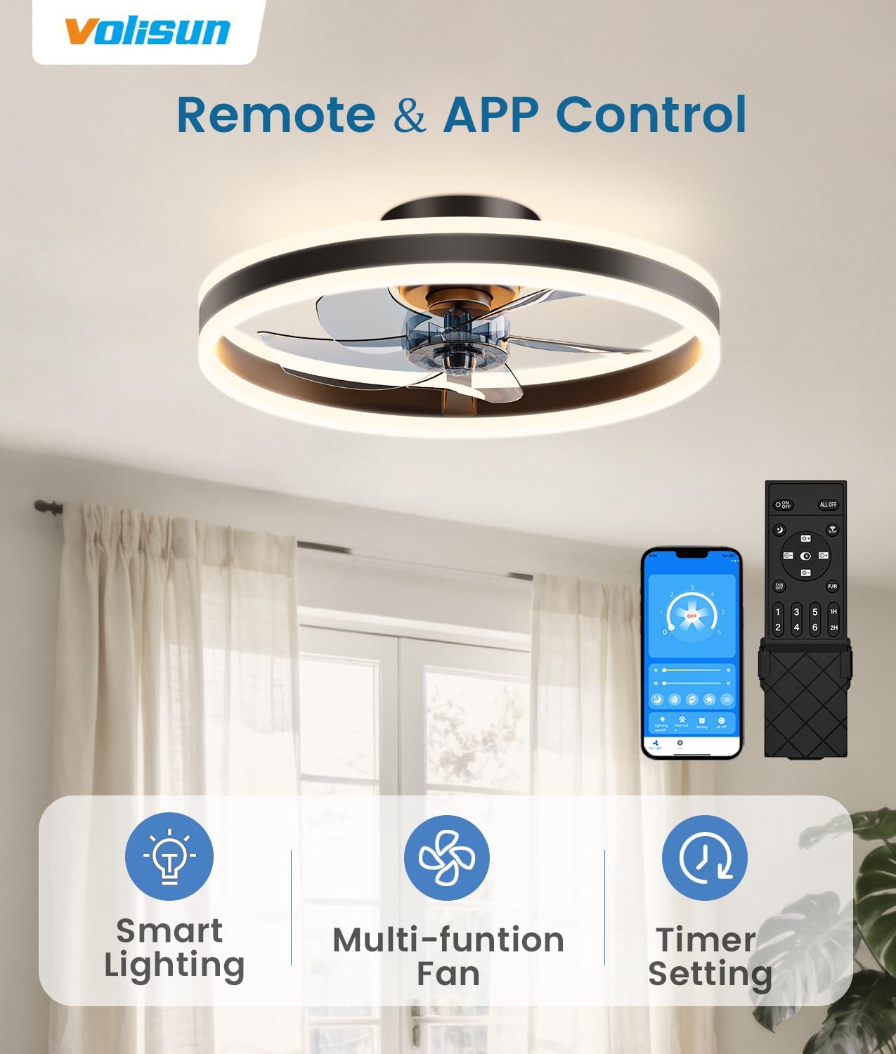 NEW/OPEN BOX VOLISUN Low Profile Ceiling Fans 20in with Lights and Remote, 8223-3K
