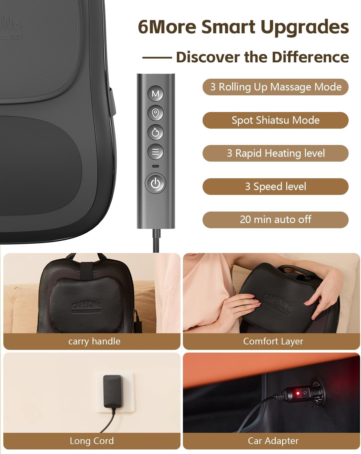 NEW/OPEN BOX CAREKING Back and Neck Massager With Heat, 3D Lower Back Massager