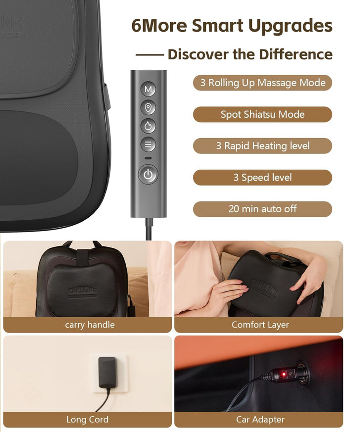 NEW/OPEN BOX CAREKING Back and Neck Massager With Heat, 3D Lower Back Massager