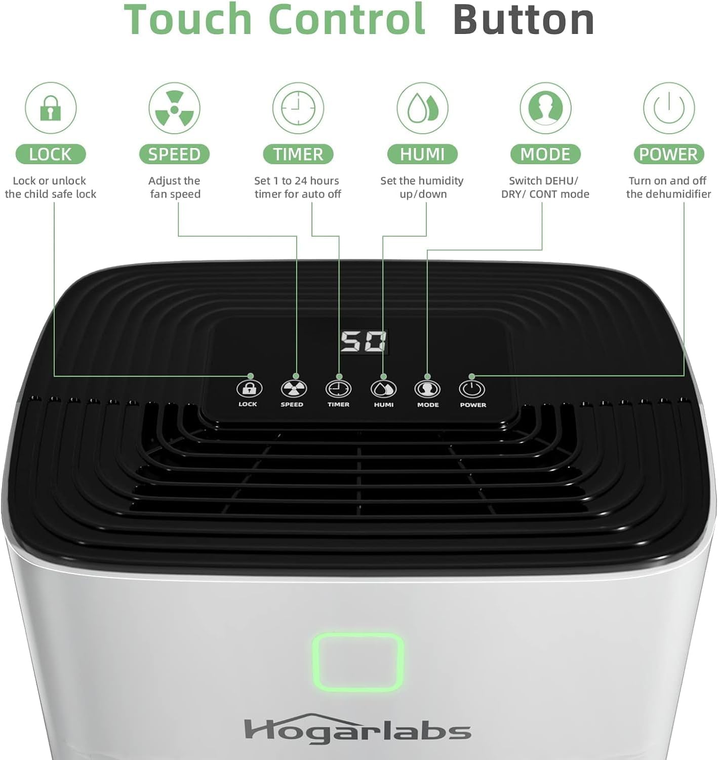 HOGARLABS PD08G-20 Smart Dehumidifiers for Home and Basements