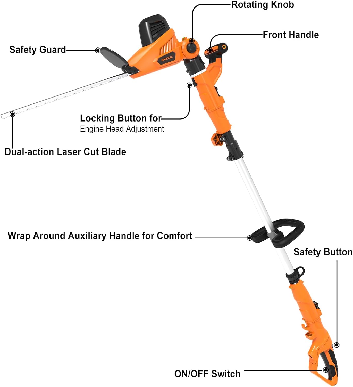 OPEN BOX GARCARE 2 in 1 Corded Pole Hedge Trimmer with 18 Inch Laser Cutting Blade-GPHT06