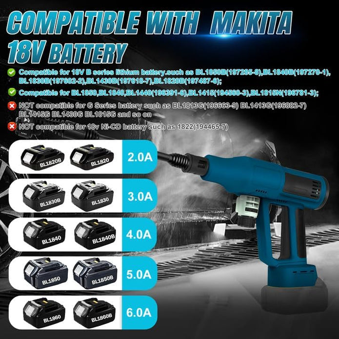 Cordless Portable Handheld Power Pressure Washer(No Battery)