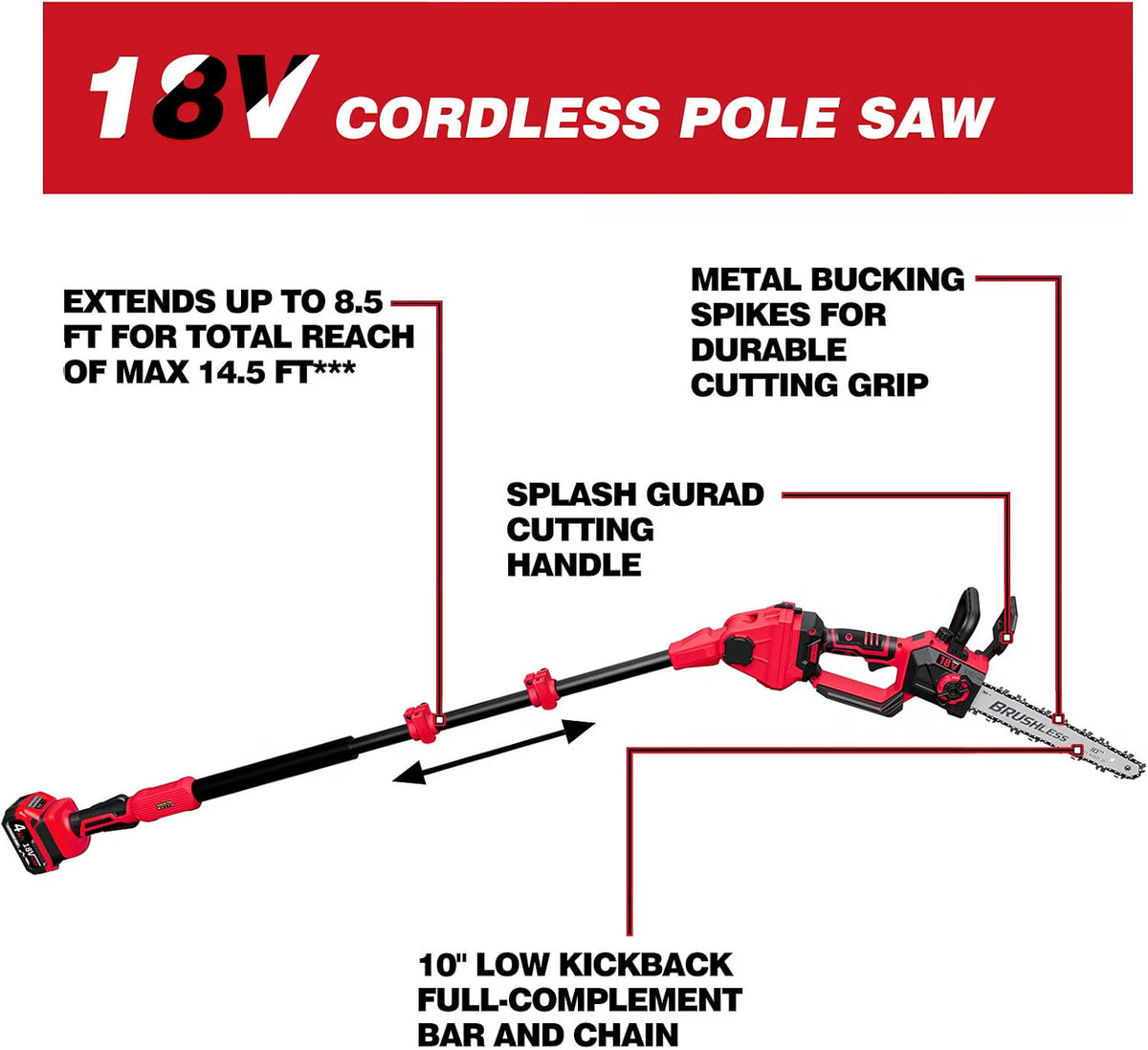 USED LOASCOTY 2-in-1 Cordless 10-Inch Pole Saw /Chainsaw for Milwaukee 18V Battery, TOOLS ONLY