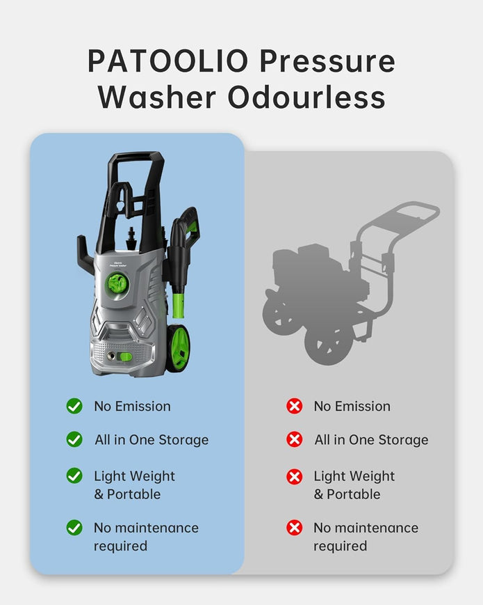 USED/LIKE NEW PATOOLIO Pressure Washer,1600W , 4000PSI 2.6 GPM Max Power Washer with Foam Cannon 23FT Hose-W6