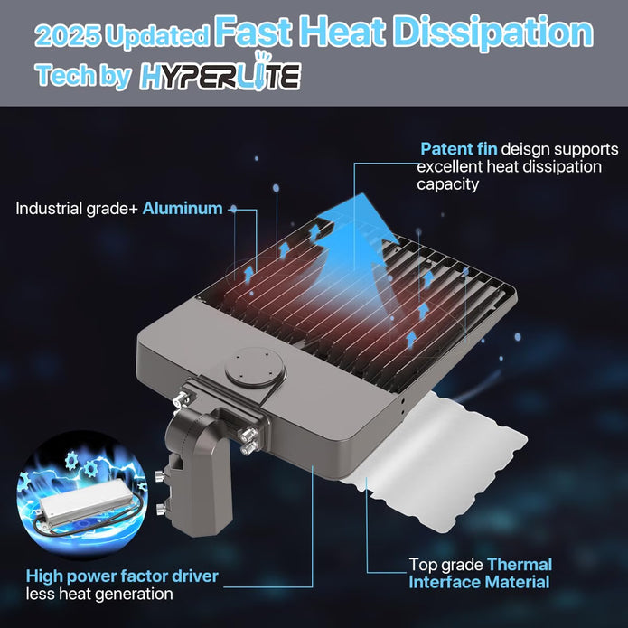 Hyperlite LED Parking Lot Light - Zeus Series, 22500lumens, 5000K, 120-277V, Dusk to Dawn