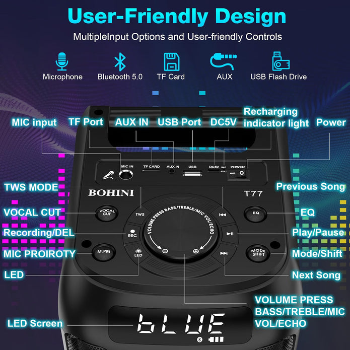 USED/LIKE NEW BOHINI Bluetooth Speaker, 160W Peak Powerful Loud Stereo-T77