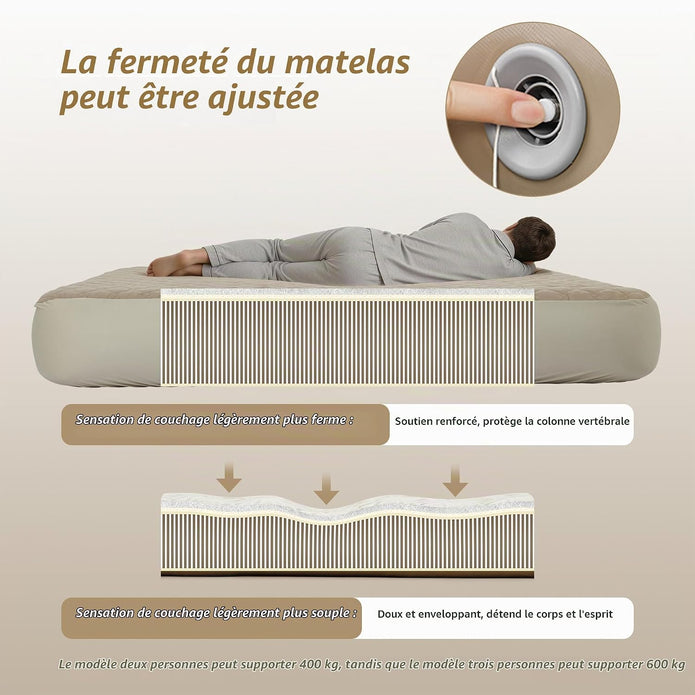 Naturehike Inflatable Mattress with Matte Surface and Built-in Pump 205 x 155 x 30 cm (for 2 People)