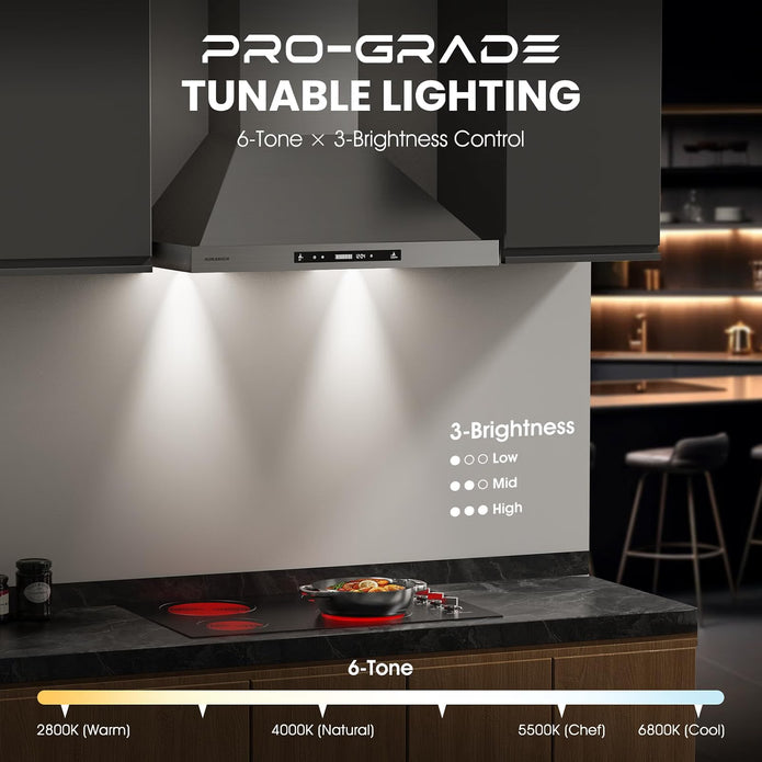 Open box/Unused AURAKICH 30-inch Wall Mount Range Hood, AUR-RHP01-US