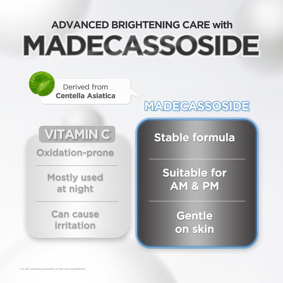 SKIN1004 Madagascar Centella Tone Brightening Capsule Ampoule 100ml, 3.38 fl.oz