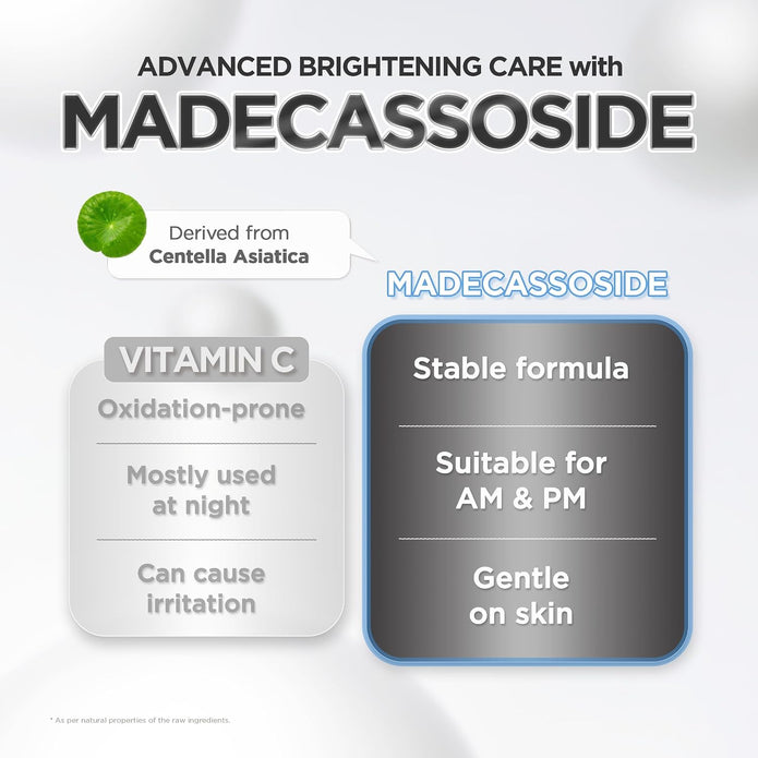 SKIN1004 Madagascar Centella Tone Brightening Capsule Ampoule 100ml, 3.38 fl.oz