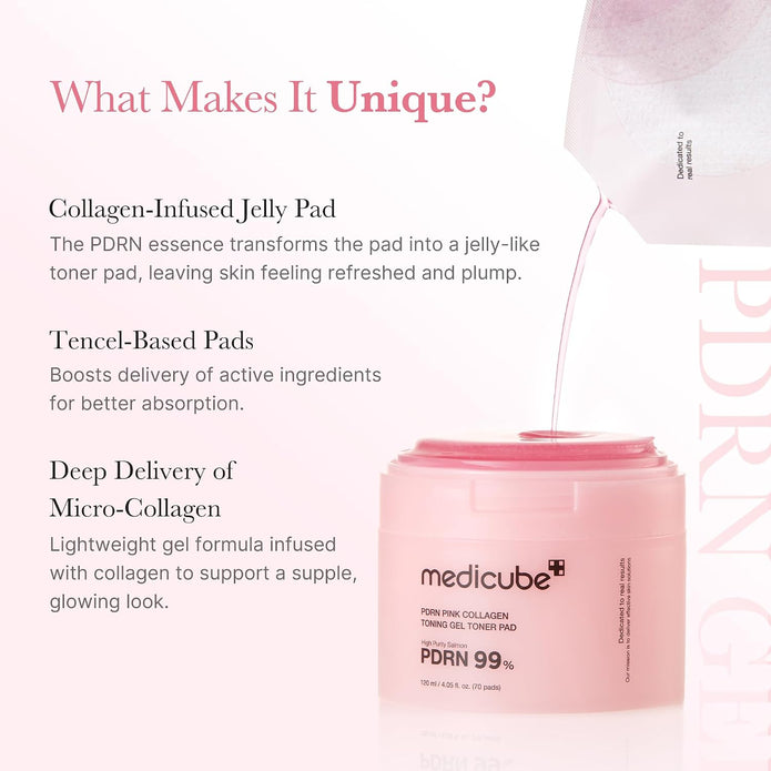 Medicube PDRN PINK COLLAGEN TONING GEL TONER PAD 70PCS