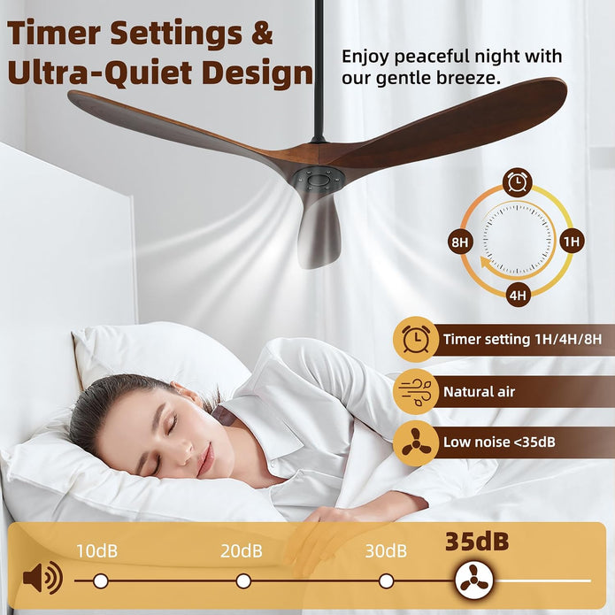 NEW /open box Homlit Ceiling Fan Without Light, 60 Inch Smart Ceiling Fan with Remote  Voice Control 3-Blade Wood Fan, 6 Speeds Red Walnut