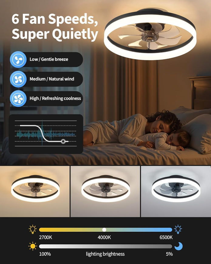 DEMO  PUSU Ceiling Fan with Lights and Remote, 19.7'' Low Profile Ceiling Fans, 6-Speed Reversible Bladeless Fan, 2700K–6500K Dimmable Fan ,BLACK