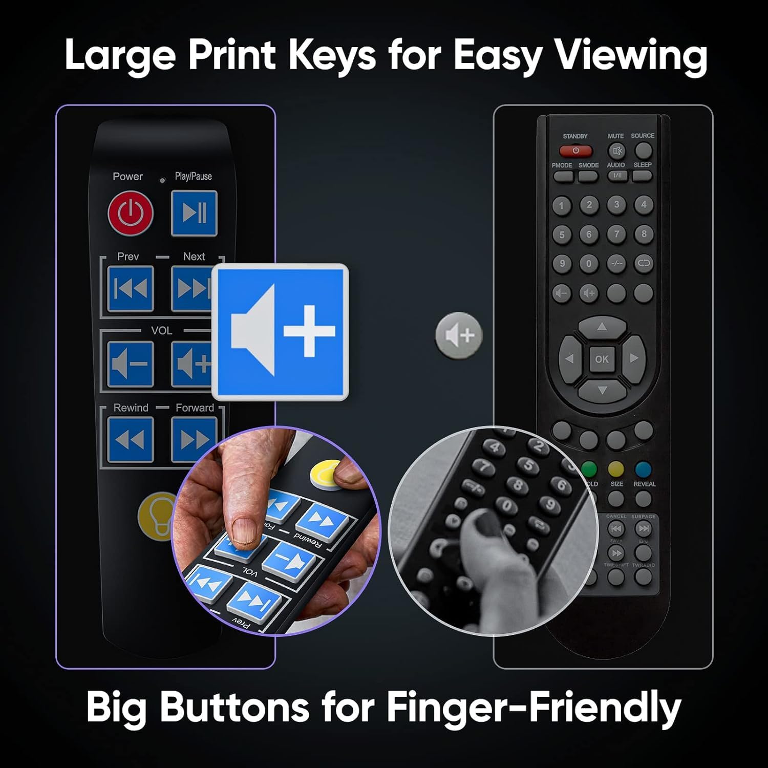 electcom PRO DVD Players for TV with HDMI,DVD Players Model ELC-1910