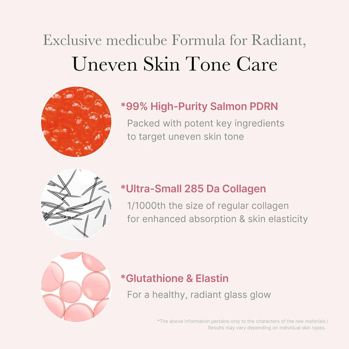 Medicube PDRN Pink One Day Serum (10 x 1.5ml)