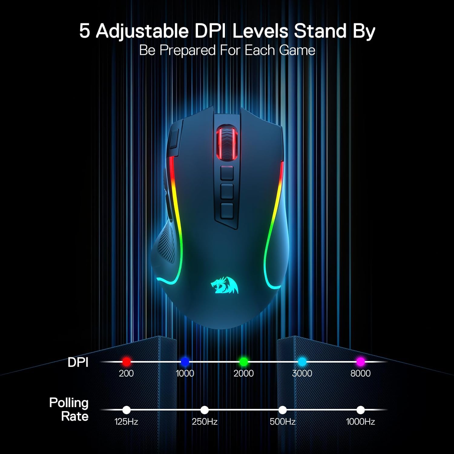 Redragon PREDATOR M612 PRO RGB Gaming Mouse, 8000 DPI Wired/Wireless Optical Mouse,BLACK