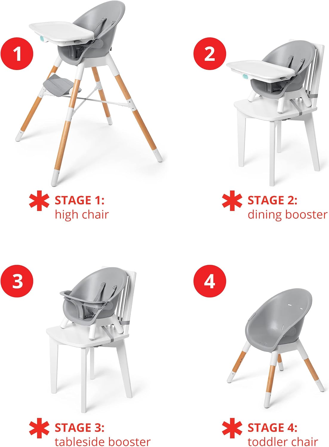 Used/Like New Skip Hop Baby High Chair, EON 4-in-1, Slate Blue