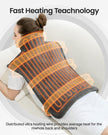 RENPHO Heating Pad for Neck Shoulder and Back - RHAP61/ Coral