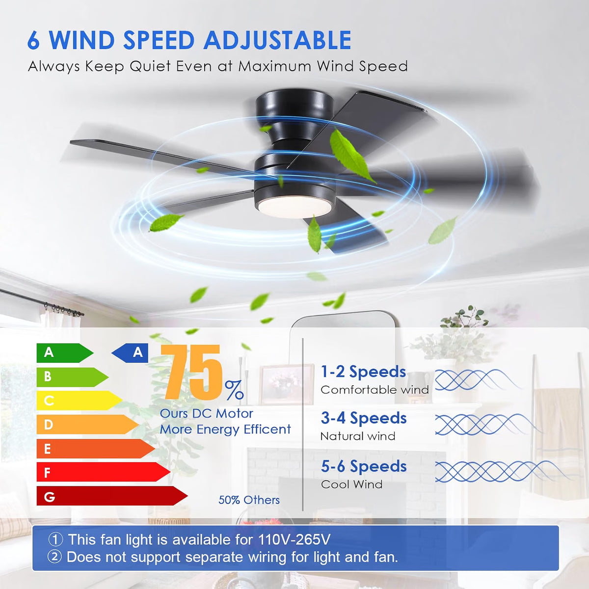 Demo/Open box BYKISTOK Black Ceiling Fans with Lights - 46