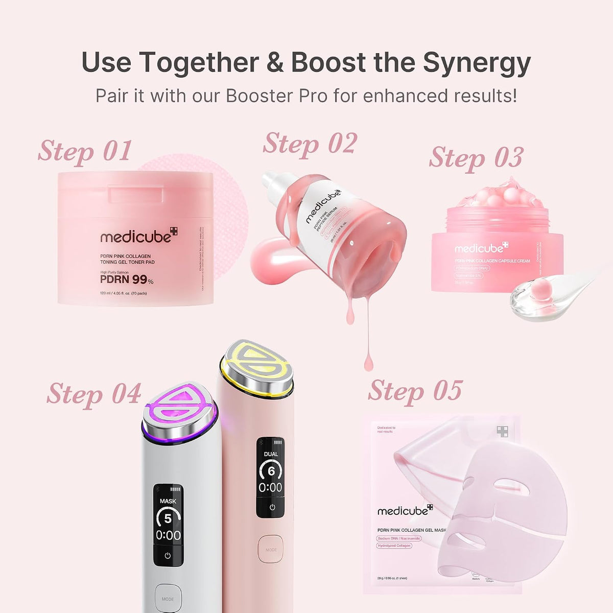 medicube PDRN Pink Peptide Serum, Pink glow serum 30ML
