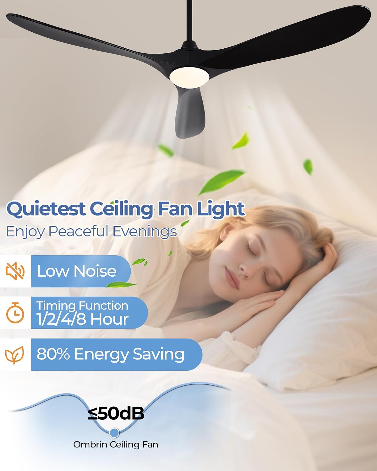 NEW/OPEN BOX  Ombrin 72 inch Outdoor Ceiling Fans with Lights, Smart Wood Large Ceiling Fan-OMB-FY-72-HS-006