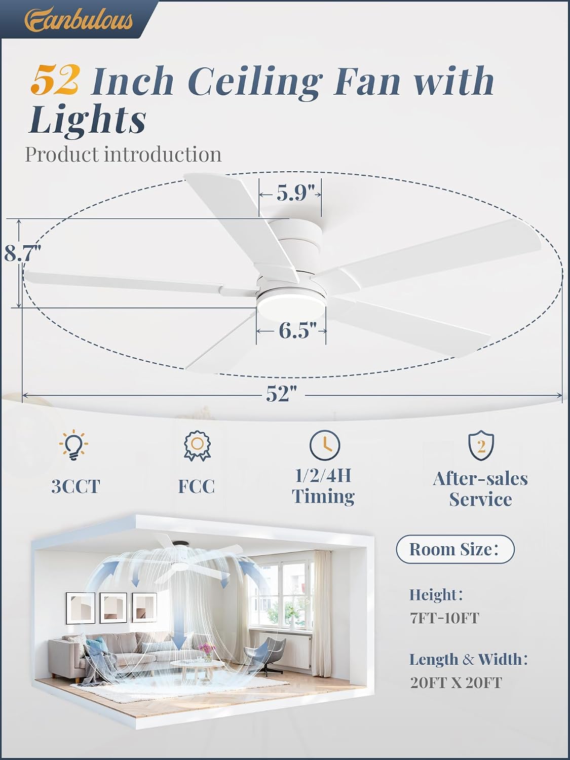 NEW Fanbulous 52 Inch Flush Mount Ceiling Fan, 3CCT 20W LED Light , White, F-LY52WT-1X01