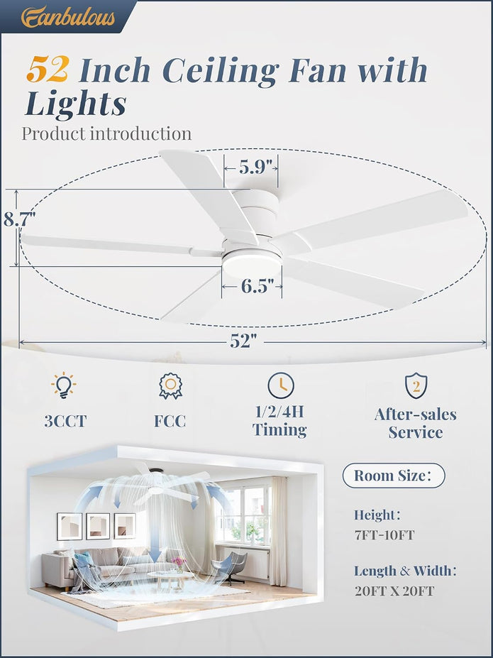 NEW Fanbulous 52 Inch Flush Mount Ceiling Fan, 3CCT 20W LED Light , White, F-LY52WT-1X01