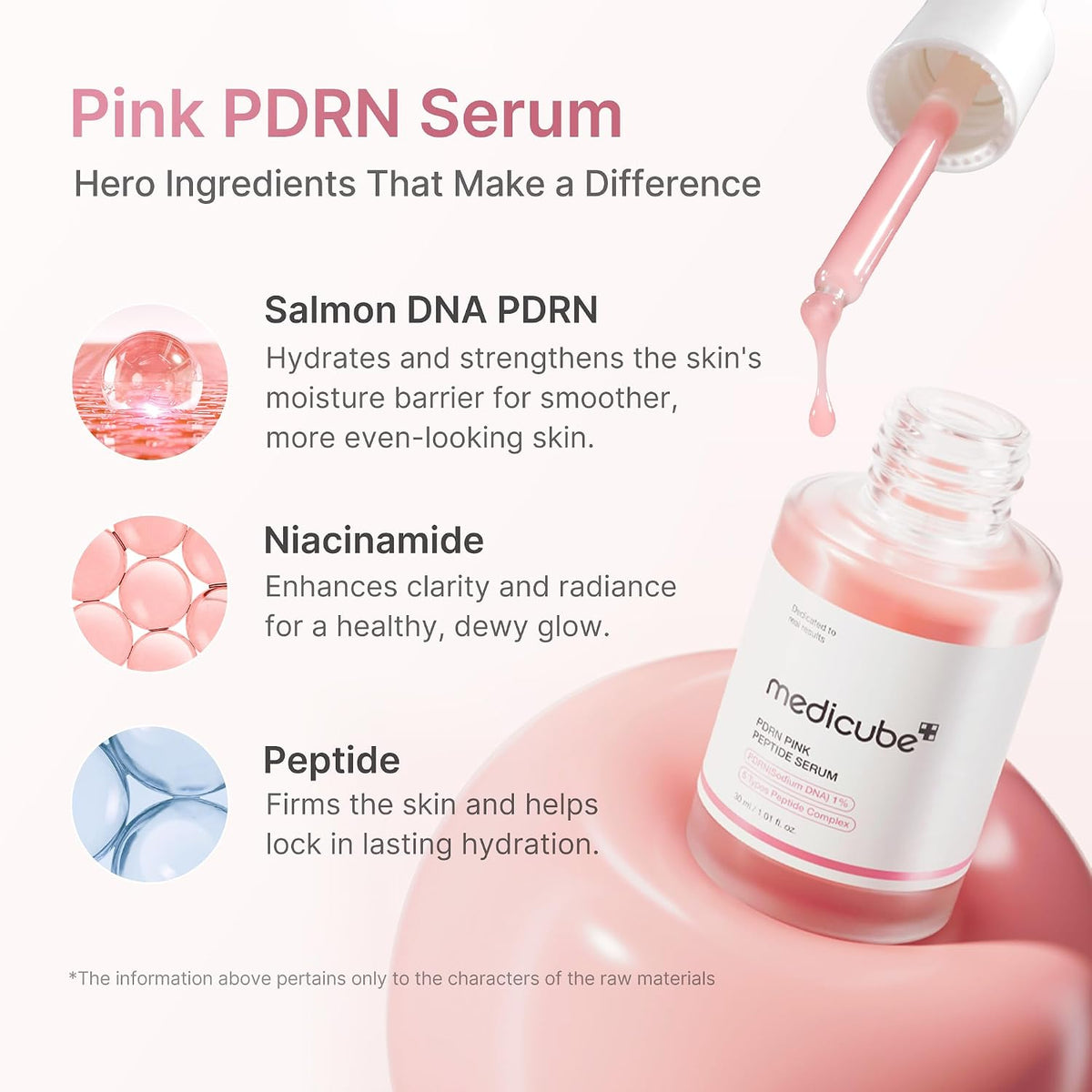 medicube PDRN Pink Peptide Serum, Pink glow serum 30ML