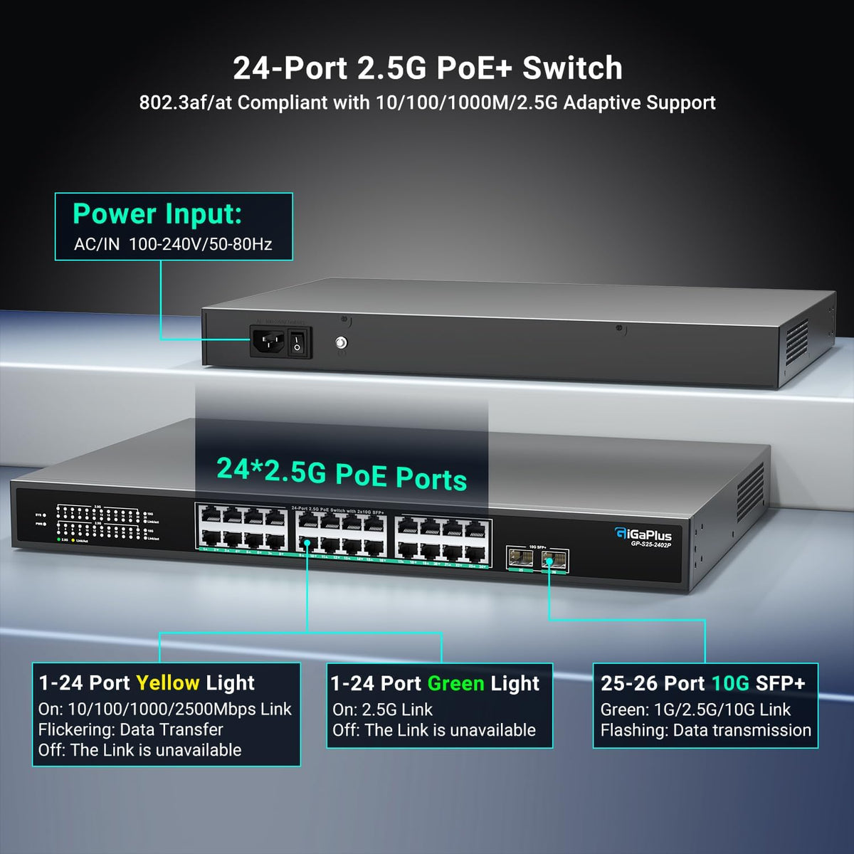 USED/LIKE NEW 26 Port 2.5Gb Unmanaged PoE Switch with 2.5G Base-T PoE Ports -AP-S25-2400