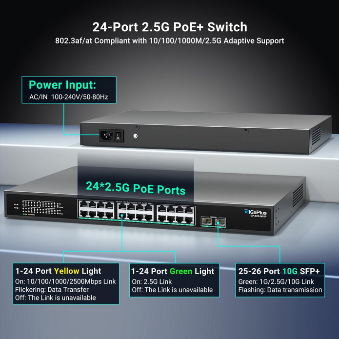 USED/LIKE NEW 26 Port 2.5Gb Unmanaged PoE Switch with 2.5G Base-T PoE Ports -AP-S25-2400
