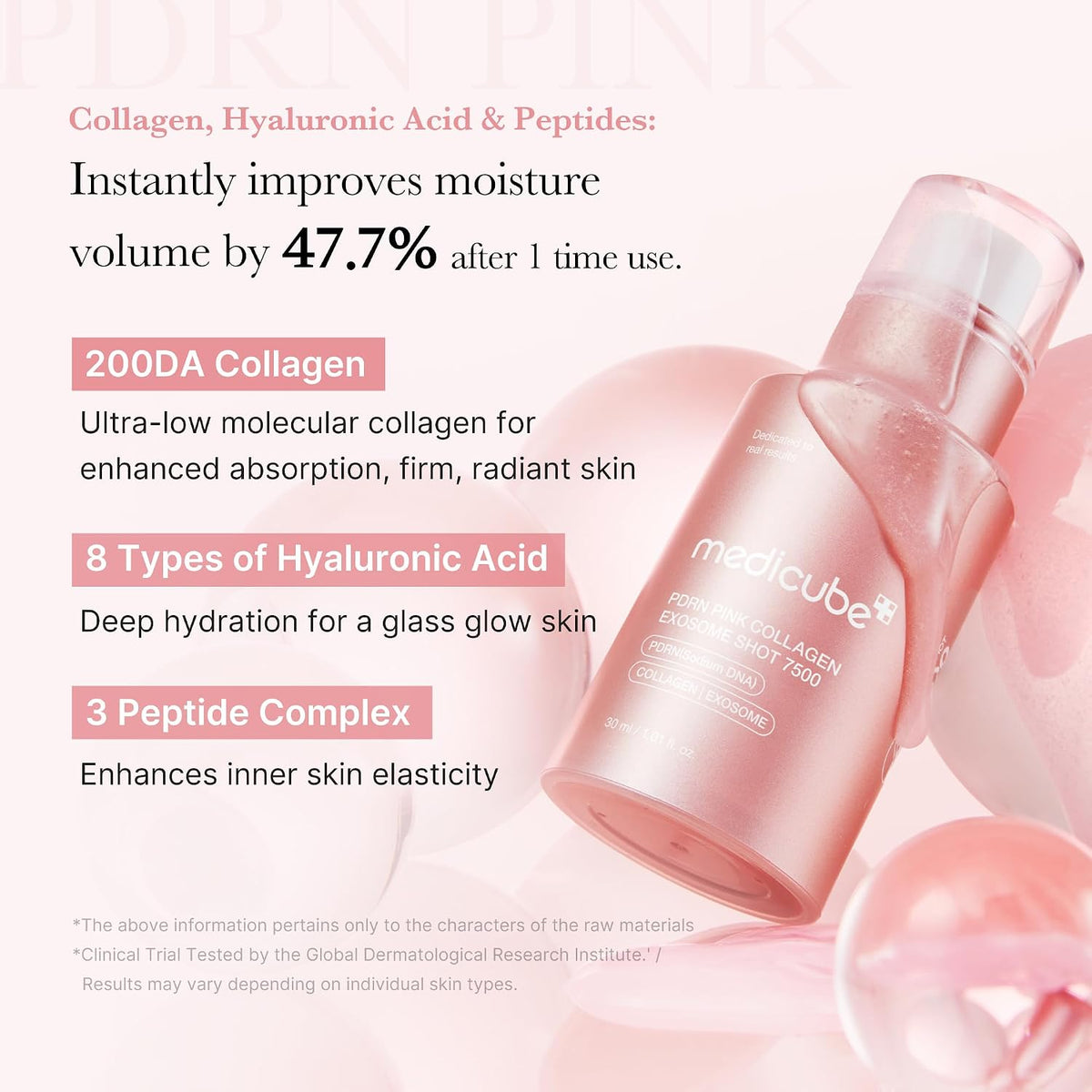 Medicube PDRN Pink Collagen Exosome Shot Serum 7500 30ml
