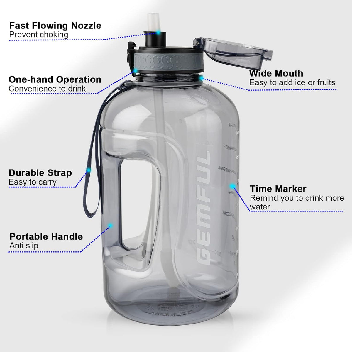 GEMFUL 3 Liter Water Bottles with Handle Motivational Times to Drink Leakproof Wide Mouth Big Sports Jugs
