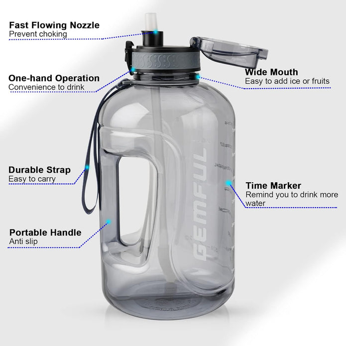 GEMFUL 3 Liter Water Bottles with Handle Motivational Times to Drink Leakproof Wide Mouth Big Sports Jugs