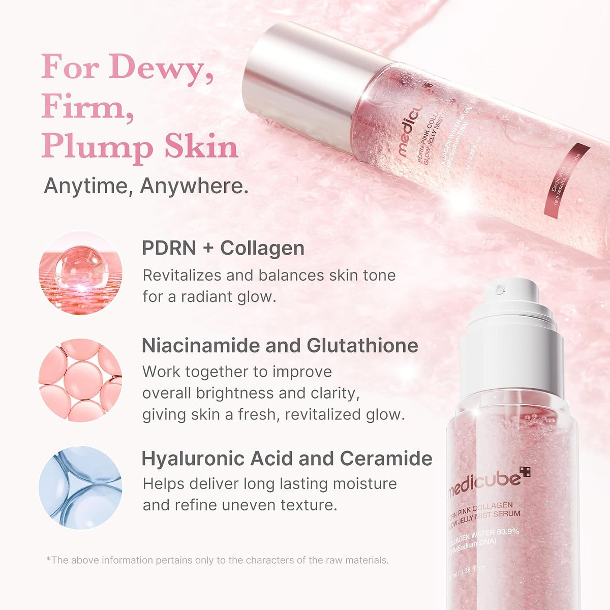 MEDICUBE PDRN Pink Glutathione Serum Mist – 100 ml