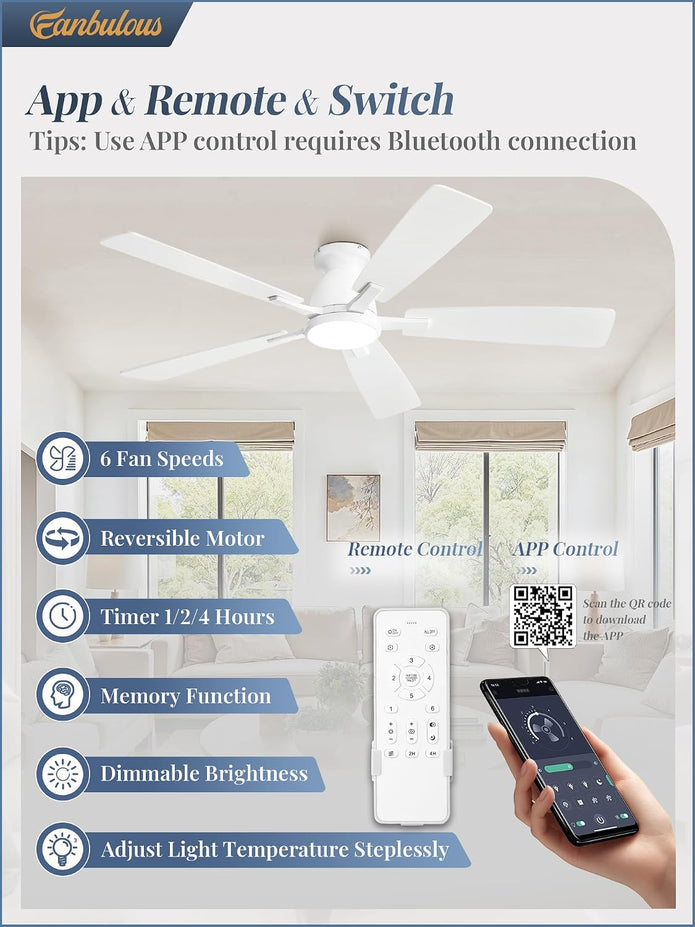 NEW Fanbulous 52 Inch Flush Mount Ceiling Fan, 3CCT 20W LED Light , White, F-LY52WT-1X01