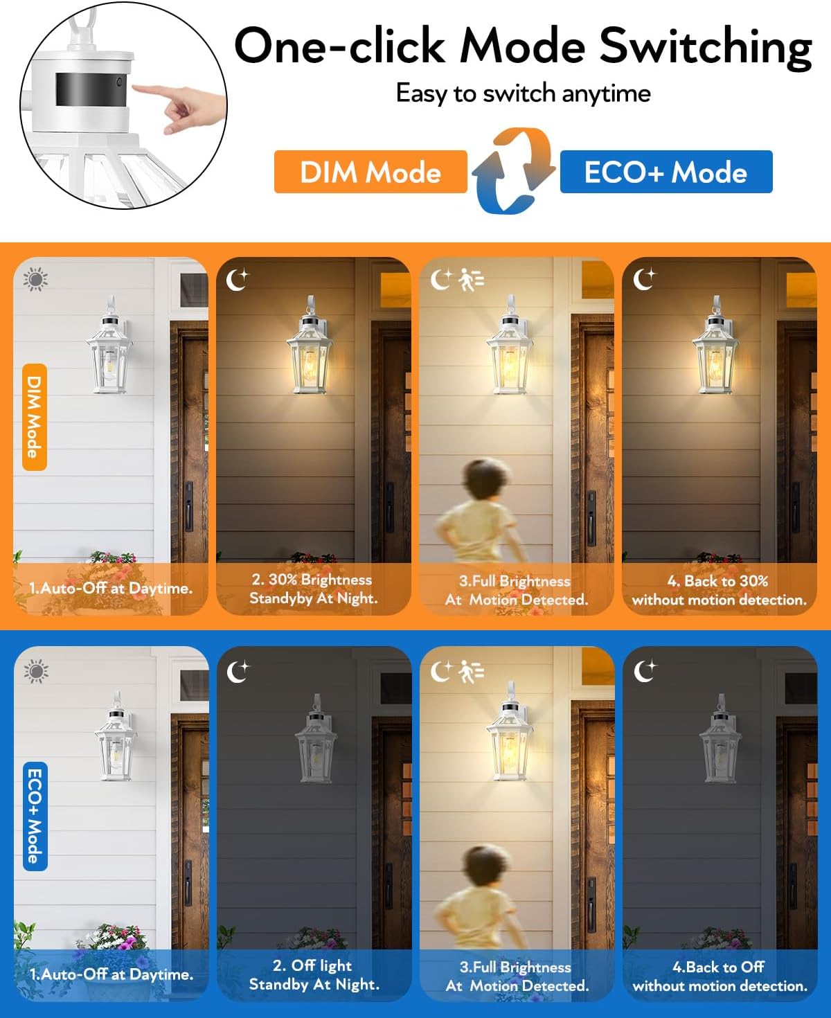 NEW/OPEN BOX VIANIS Motion Sensor Exterior Light Fixture, Dusk to Dawn Outdoor Wall Lighting, 2 Pcs White
